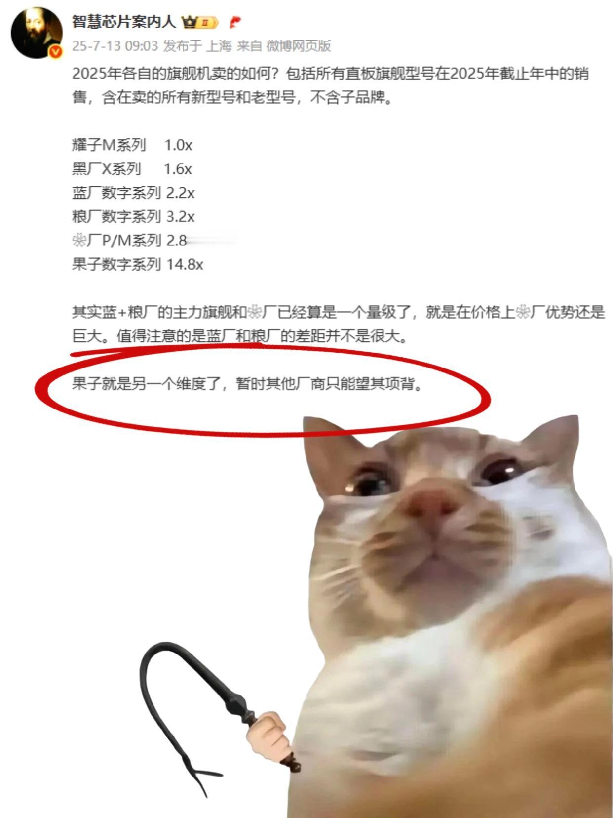 苹果：我要打5个！！！

国产品牌这各种吹啊，到头一看，还是iPhone的天下，
