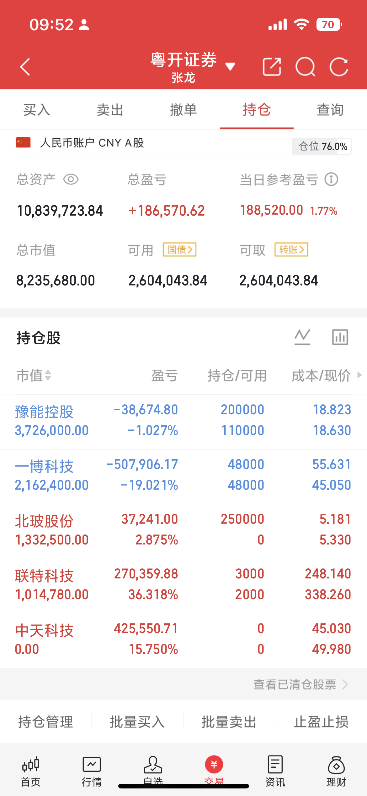 早上好，宝子们我的持仓更新了，今天市场如预期的弱反弹，不少个股冲高回落，要注意谨