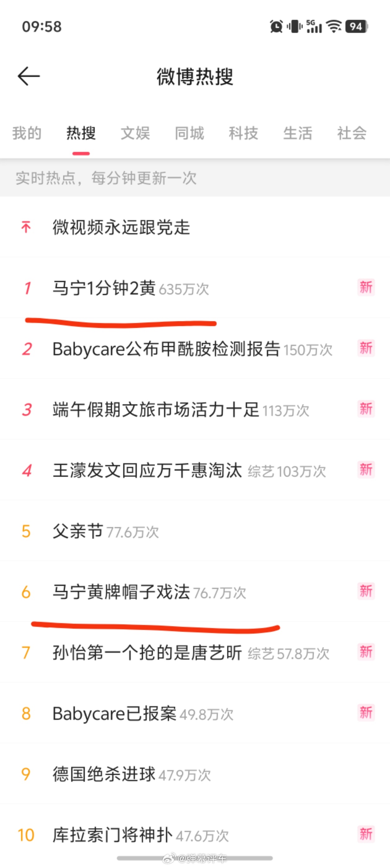 世界杯名场面又加一黄牌帽子戏法，哪个神人想出来的
