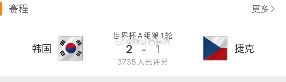 韩国vs捷克韩国队还是稳得住的，没有想象中那么轻松但是最后的结果是好。跟欣哥赛前