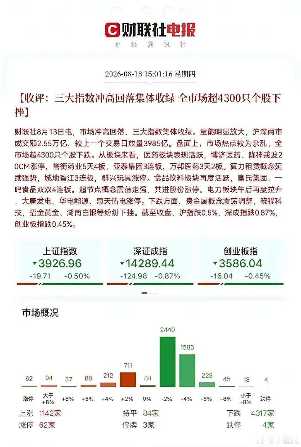 亚太市场都在涨，韩国股市大涨超3.5%，短短十天暴涨23%，人家又正式进入了技术