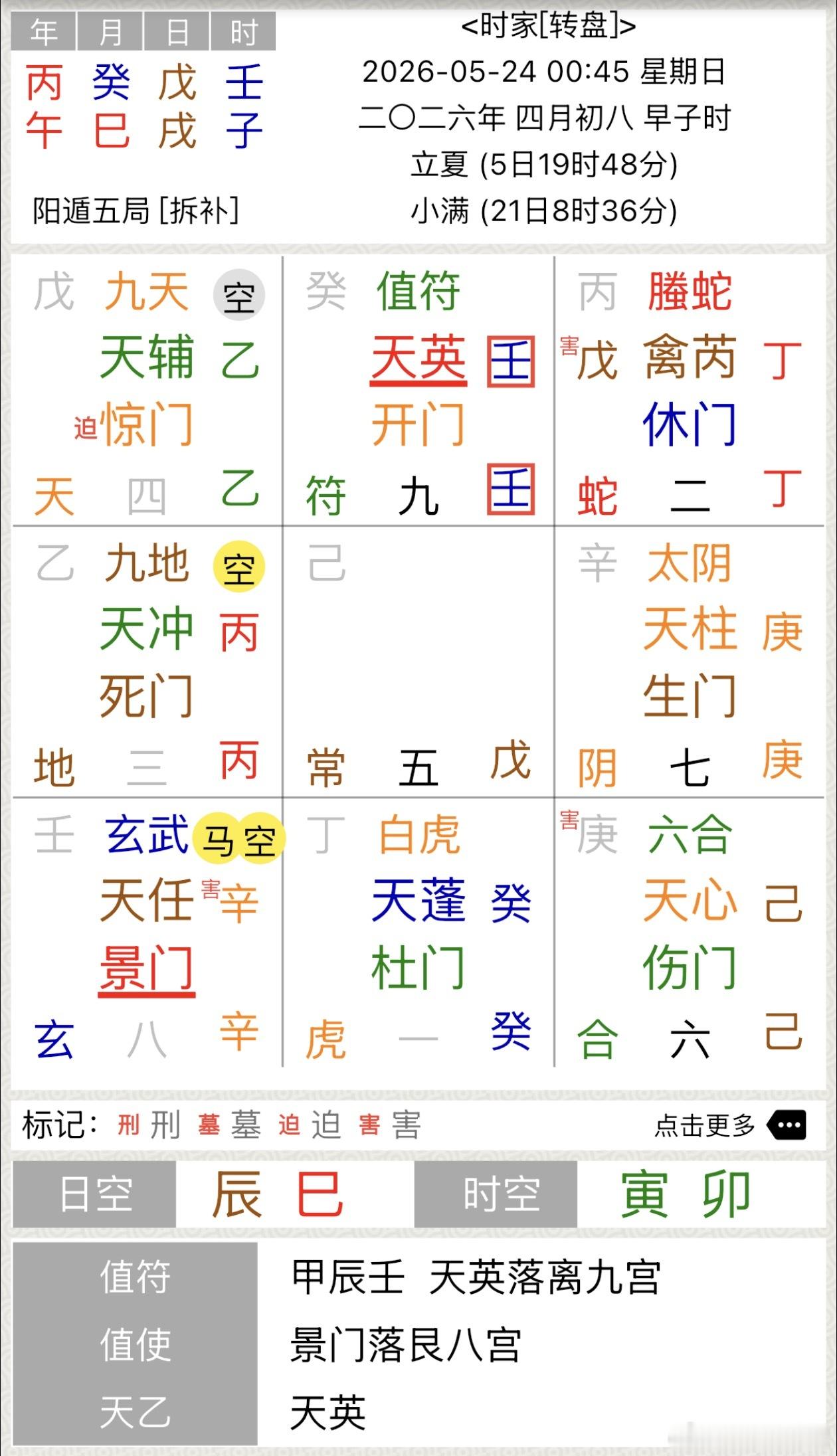 湖南衡阳发生火灾5死1伤壬➕壬上乘天英星伏吟，丙午年癸巳月戊戌日火很旺，壬子时水