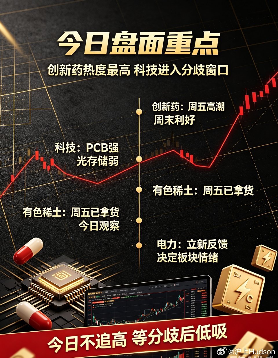 江波龙定增溢价45%投资者炸锅今日A股股市复盘创新药科技主线今日盘面板块梳理：利