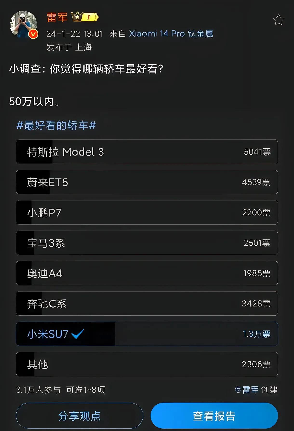 50万以内最好看的车…
太狠了！
小米汽车要定在40～50万么？[灵光一闪][灵