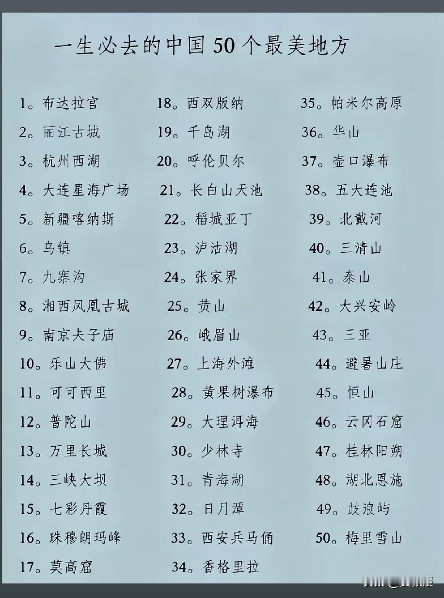 已经走遍大江南北
世界各地
你去了哪几个了？