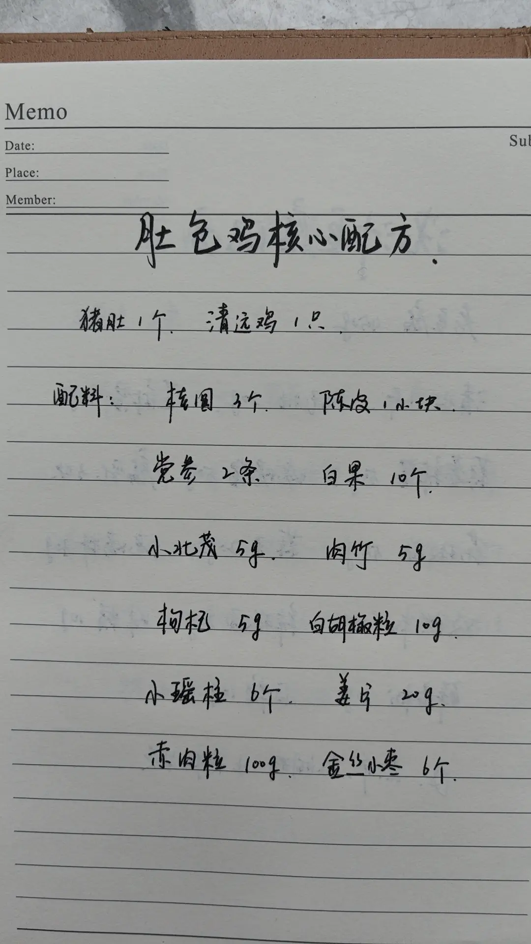 猪肚包鸡核心配方。花1800从酒店学来的，这汤太鲜美了