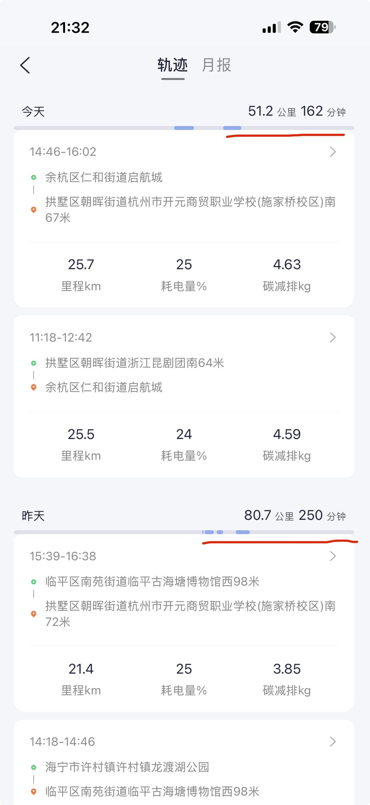 两天骑了130多千米，不骑电驴吃不到羊肉拿不到唱本！