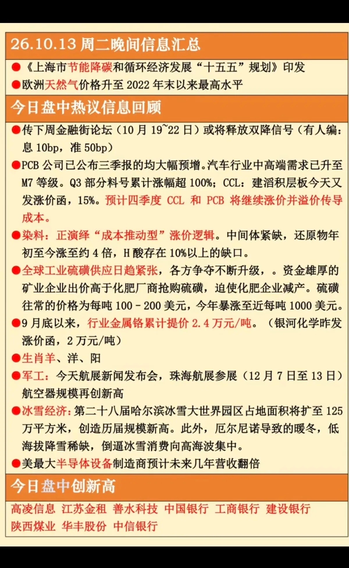 10.13周二  晚间：财经热点信息整理！1.天然气涨价2.染料涨价3.工业硫磺