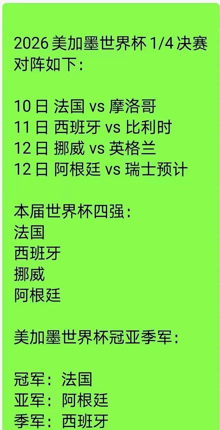 现在体育博主想火，就得先承认自己是“瞎猜”的。

刷到一个预测2026世界杯冠军