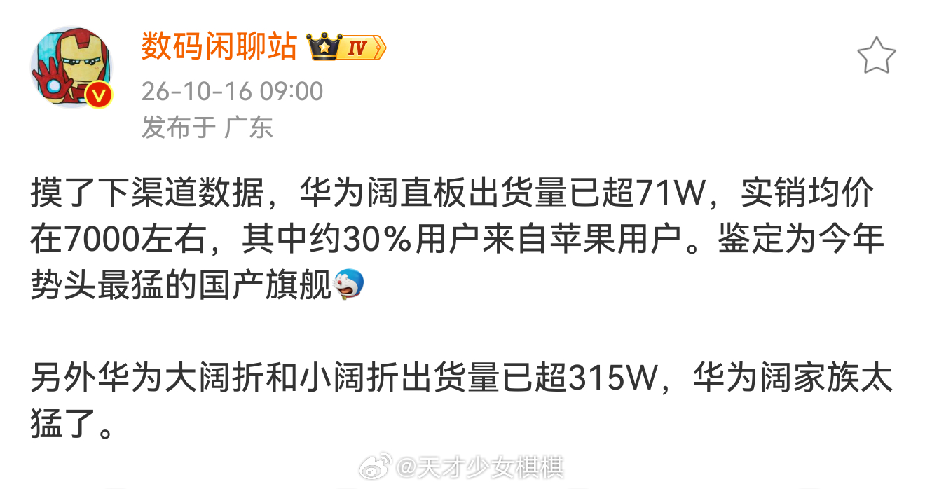 数码闲聊站说华为阔家族太猛了阔直板已超71W，这销量太猛了，我身边有个朋友就是i