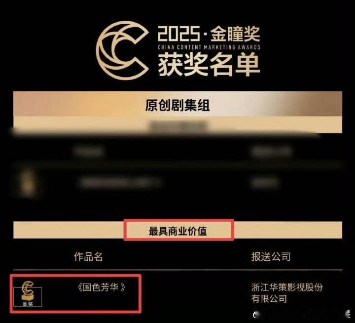 国色芳华获金瞳奖最具商业价值国色芳华获金瞳奖最具商业价值奖金瞳奖揭晓，杨紫李现《