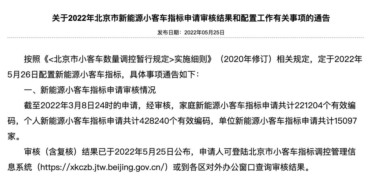 【有车新闻】【5个家庭“抢”1个指标，北京新能源小客车指标个人申请超42.8万 
