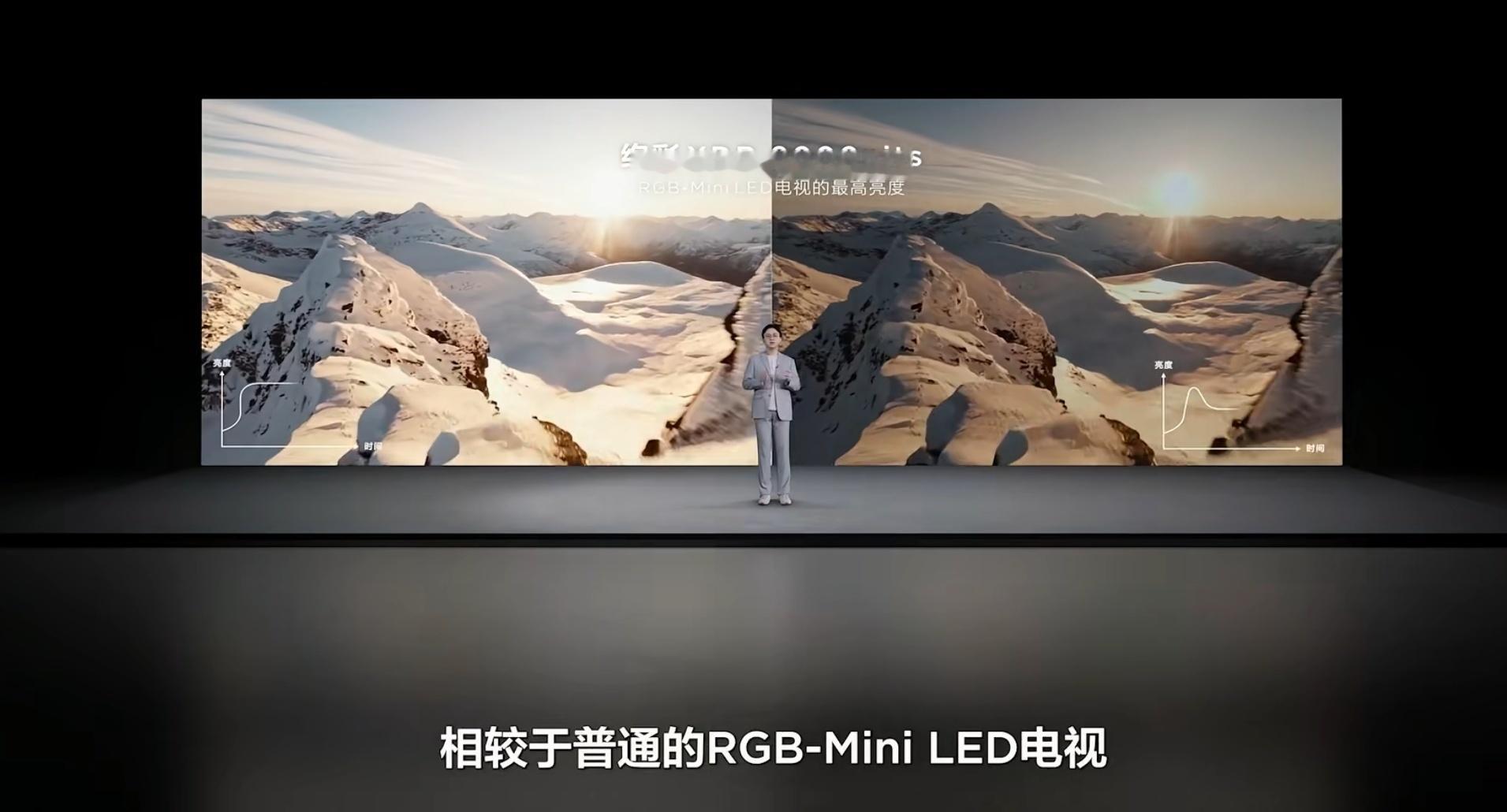 好家伙！Q10M Ultra 亮度直接干到 9000 尼特了，如果配上高质量素材