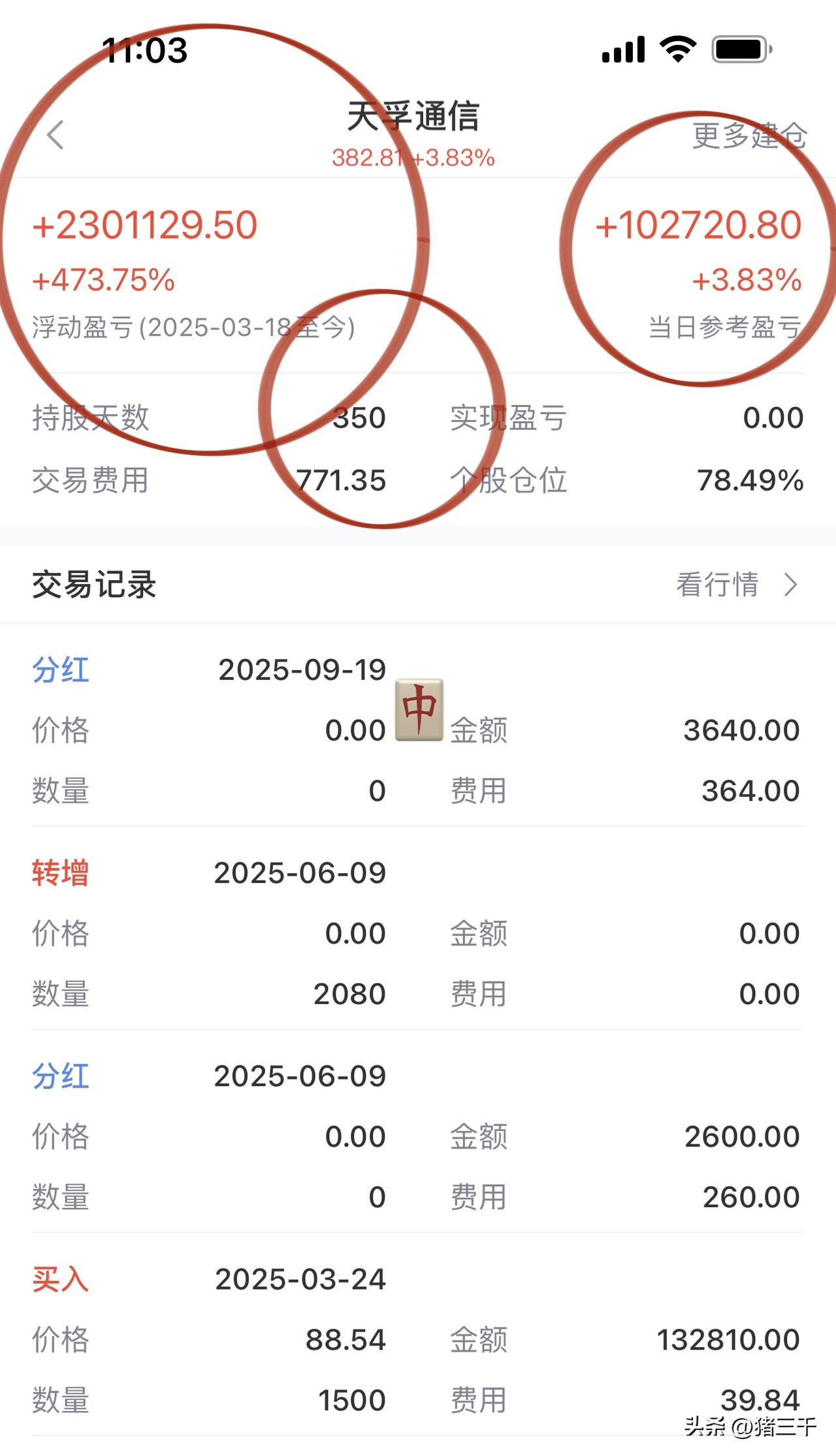 感谢光模块大牛市！
350天近5倍收益自我又一次的突破升级。
初识天孚通信、新易