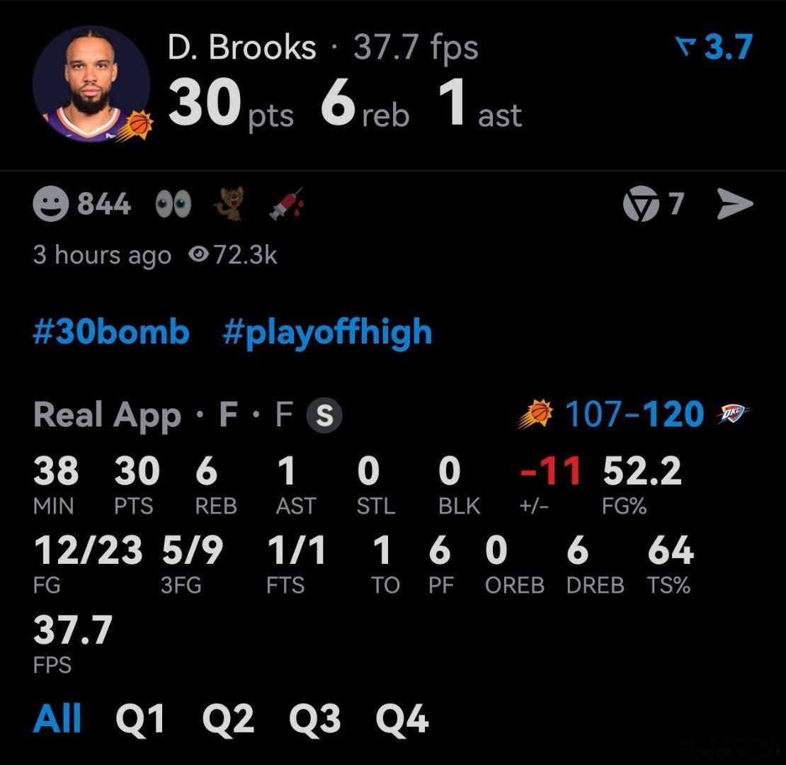 狄龙在G2：30分5板23中12三分9中5杰伦在G221分5板23投8中三分8中