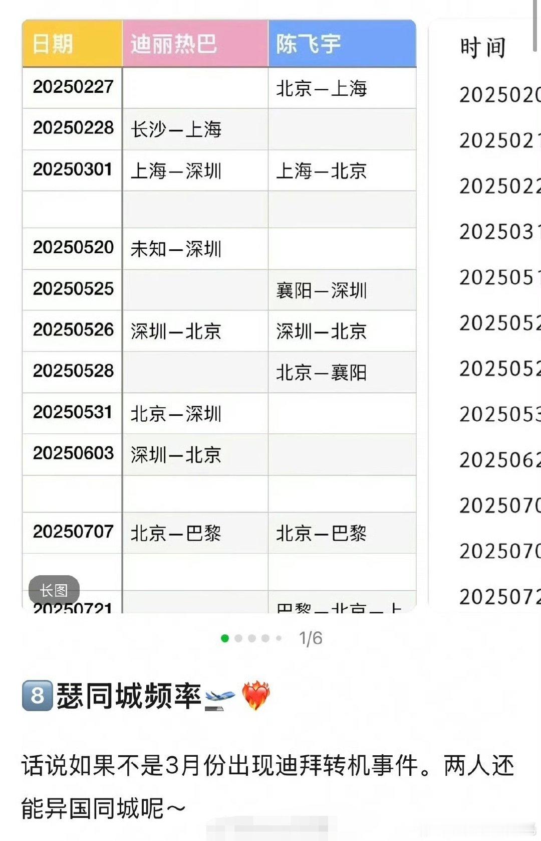 网传迪丽热巴陈飞宇同城频率曝迪丽热巴陈飞宇同城频率 迪丽热巴和陈飞宇的同城频率曝