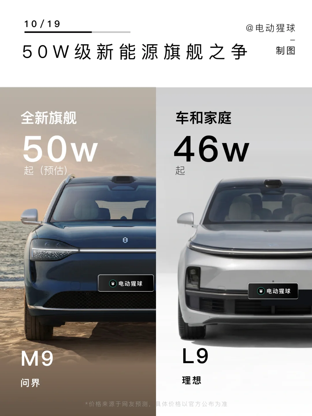 旗舰之争｜“蔚问理”年度大戏
