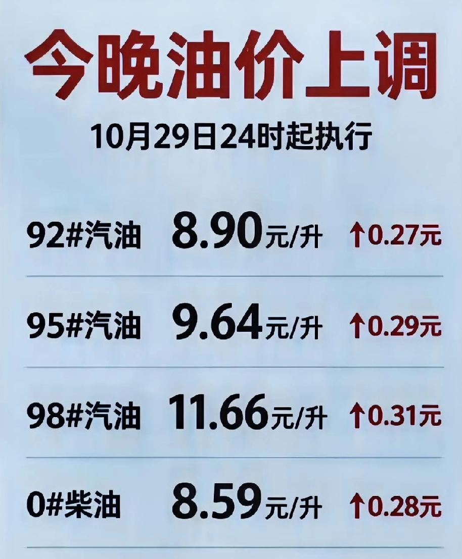 8.90，这是什么概念？假如你有一辆车，跑100公里需要多少钱？我是不会算，没开