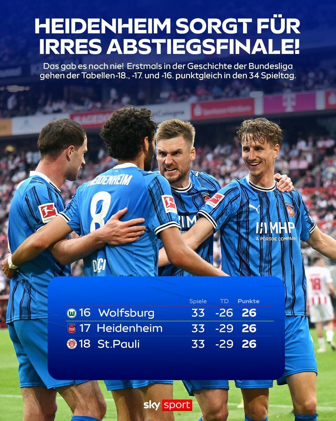 🚨🚨🚨慘烈的保級大戰🔥🔥🔥🇩🇪 