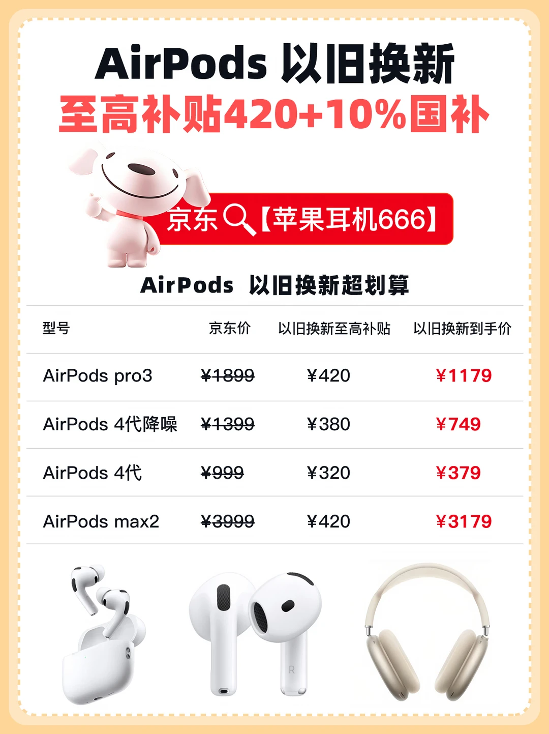 入手新AirPods前，一定先把这篇看完