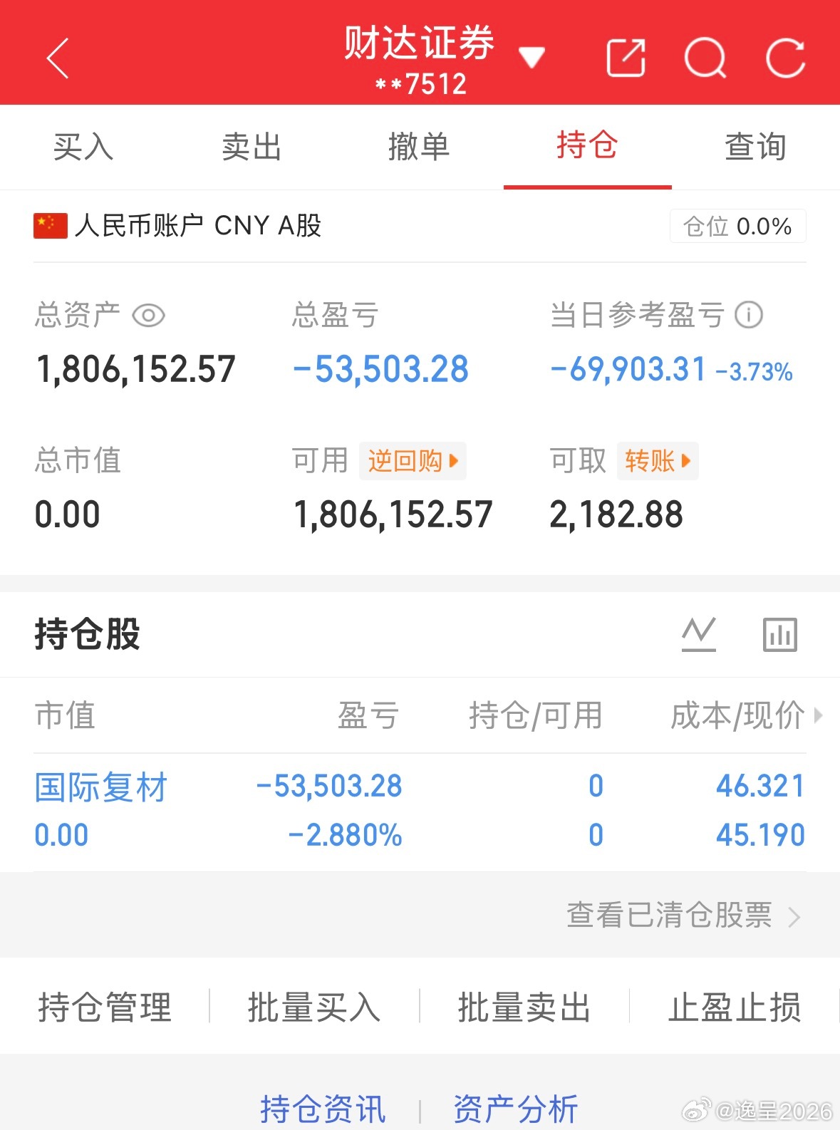 50万全职炒股的第51天总资产1806152当日参考盈亏-69903持仓股：出国