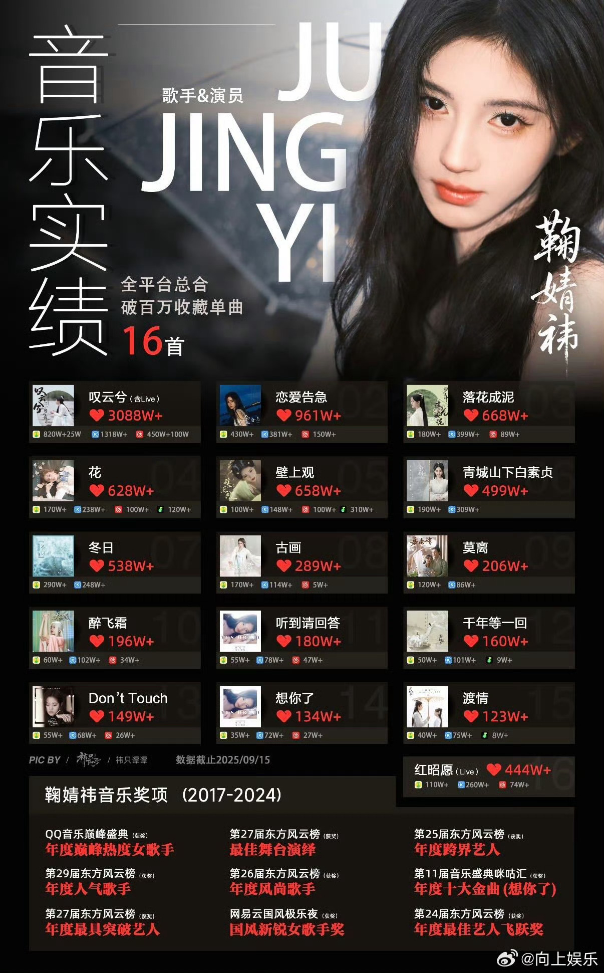 鞠婧祎切回歌手大号鞠婧祎行走的爆曲制造机 红衣氛围感拉满！《红昭愿》的舞姿搭配歌