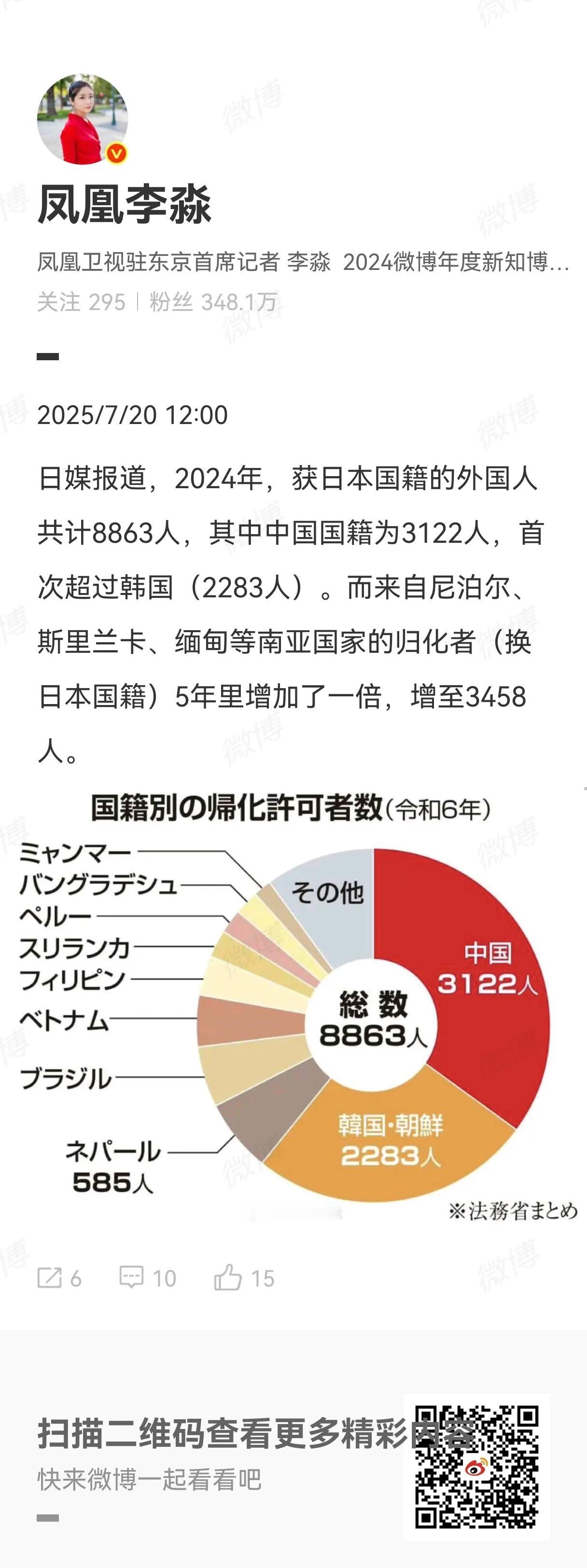日本目前的总人口数是1.24亿，一年新增移民数8863人，如果再扣除日本移民出去