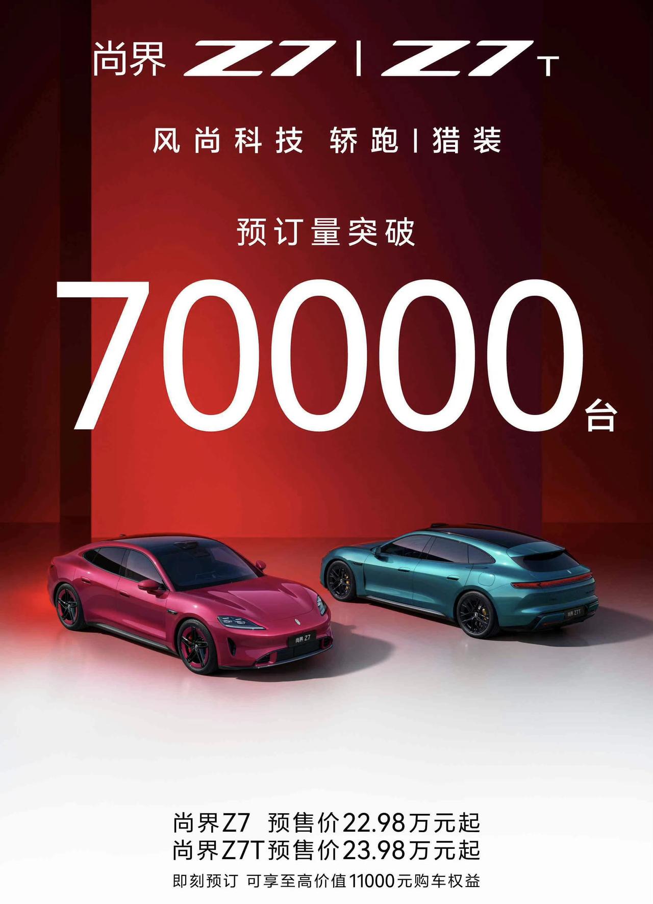 定位猎装轿跑的尚界Z7系列，小订预定量也创下了不错的成绩——70000辆！预定售