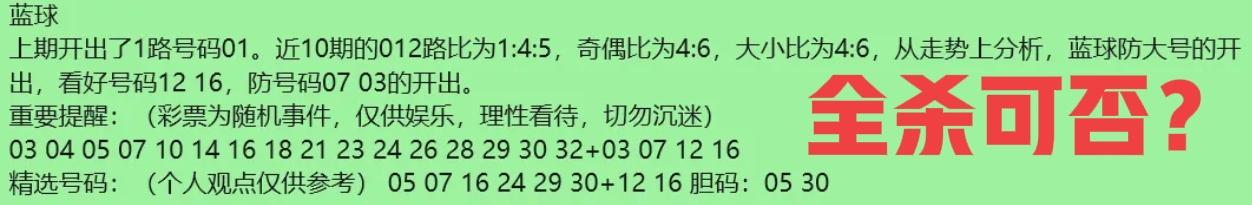 老贾似乎已经开始放弃了，但老真还是孜孜不倦为大家杀号，这一期老真给的号码，不知道
