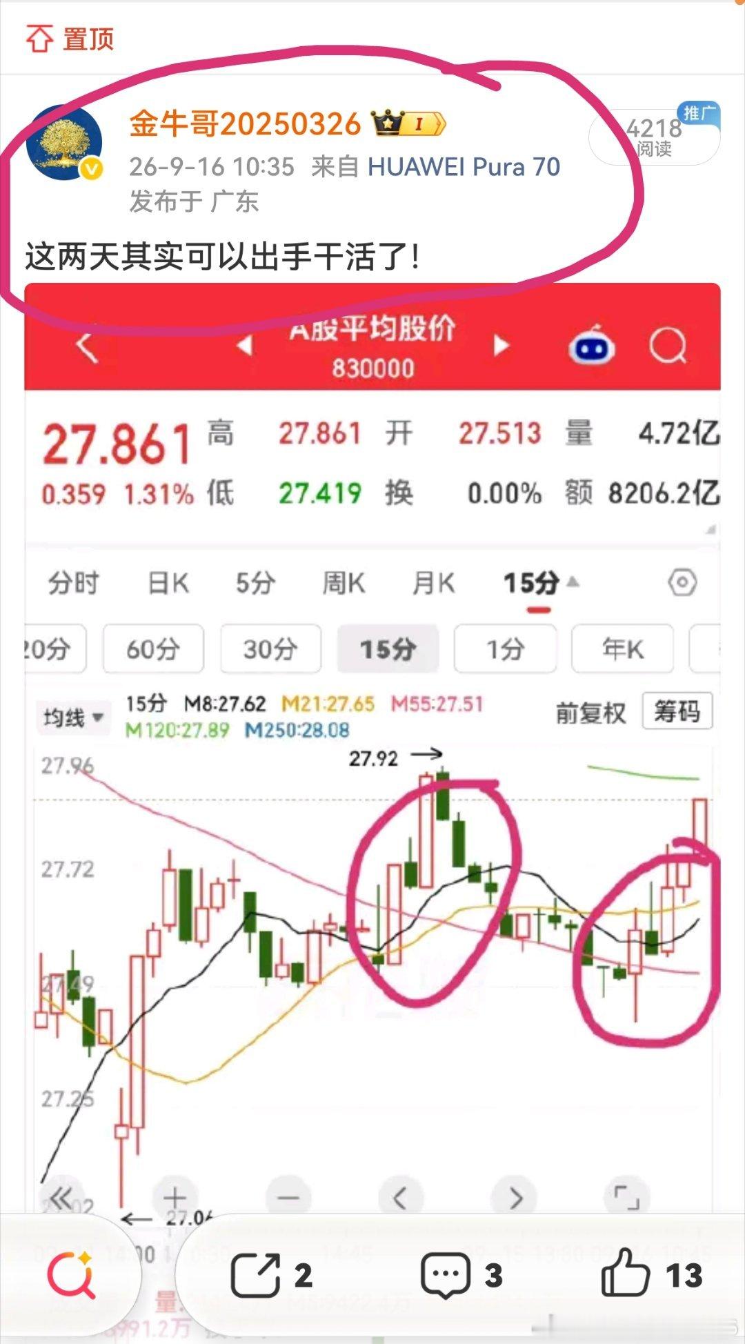 9月16日早盘择时的魅力！现在应验了吧 ​​​