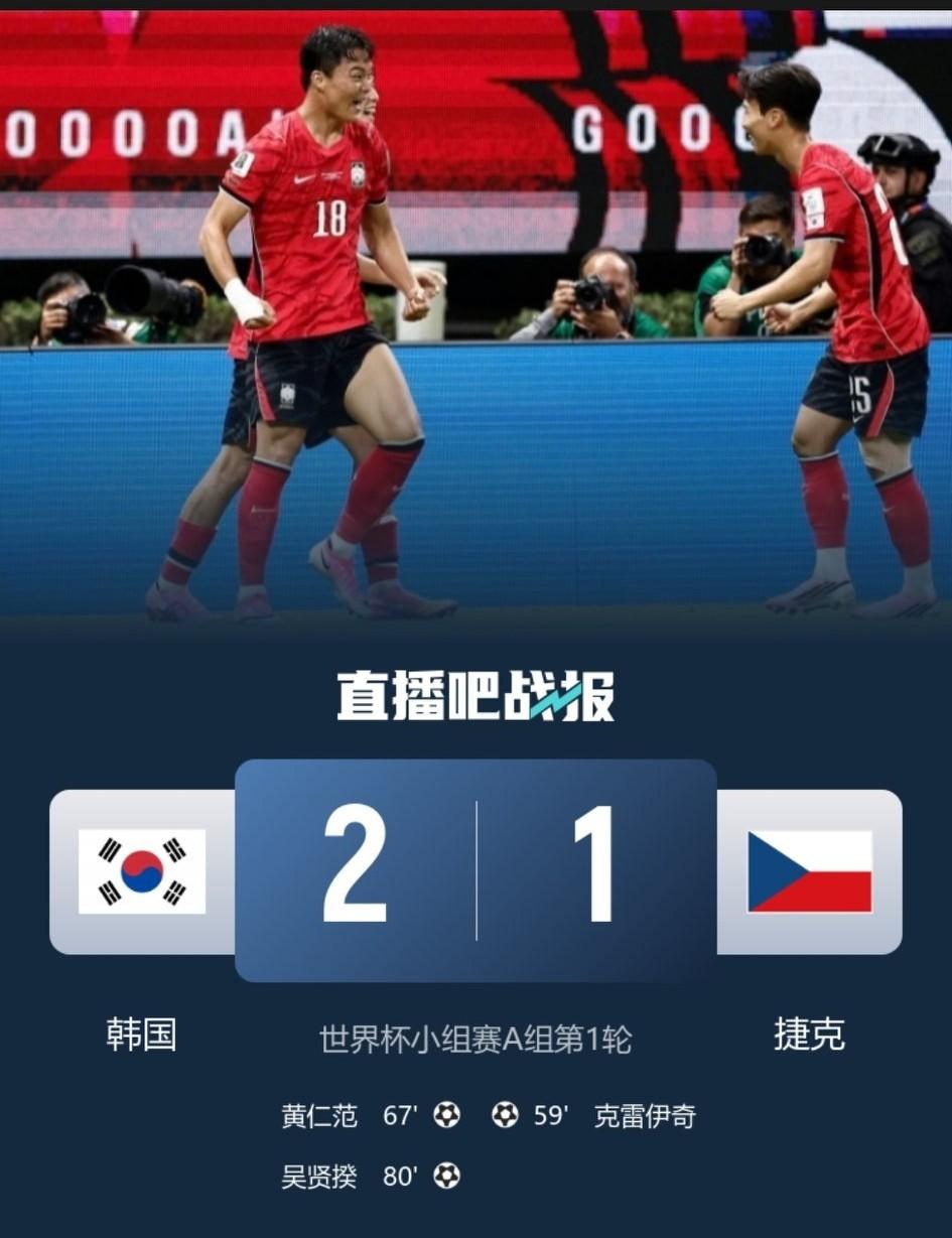 谁还敢说韩国足球到头？刚刚世界杯第二场，韩国队让1追2，逆袭捷克队，不仅为亚洲球