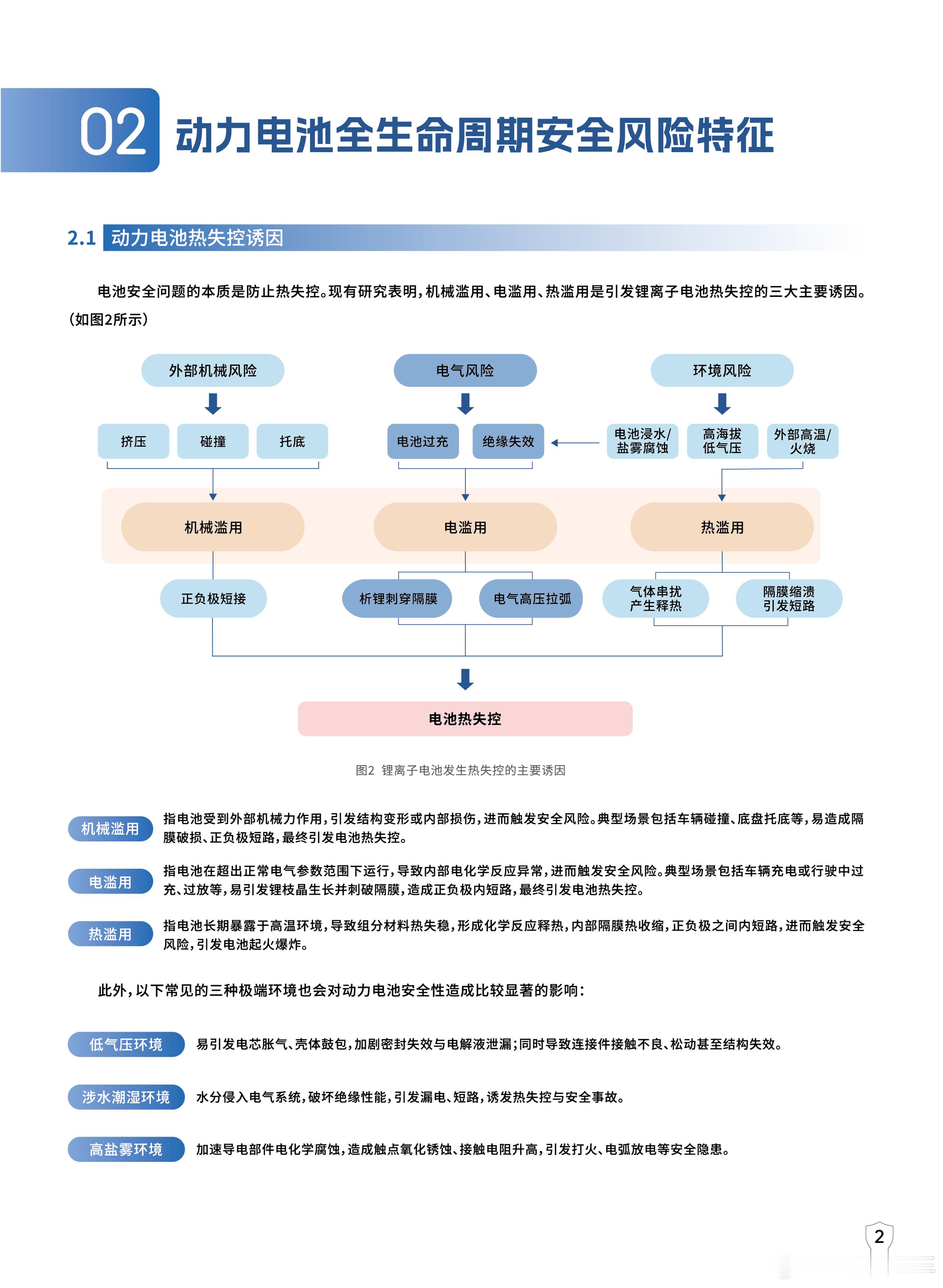 由奇瑞汽车联合火灾安全全国重点实验室、中汽研等权威机构共同发布《全球动力电池安全