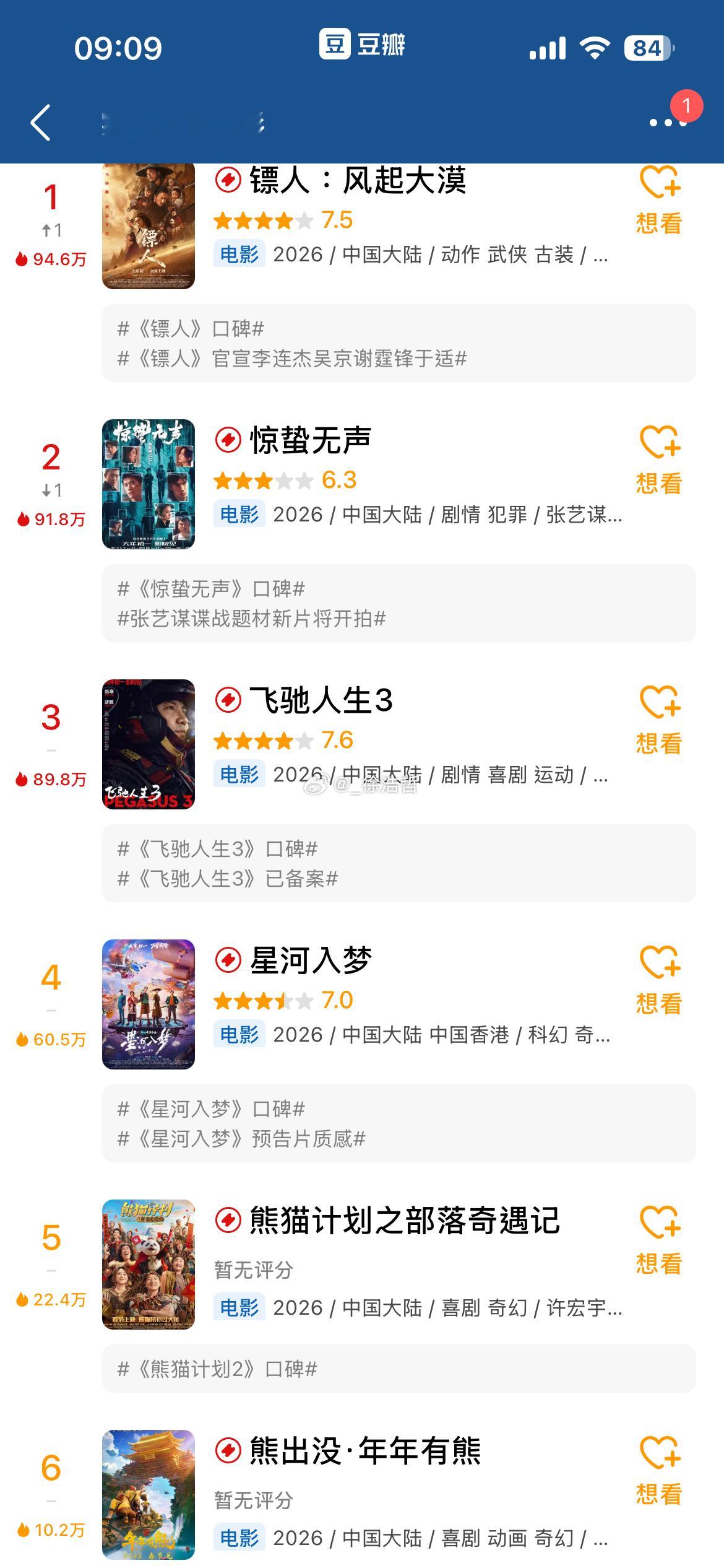 不知道最后两只“熊”何时开分春节档马上有戏