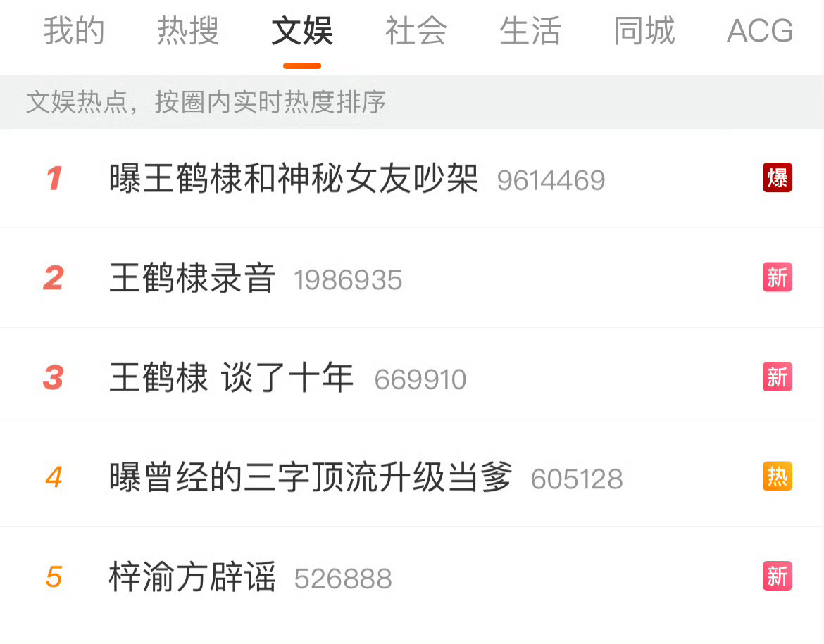 这个热搜是怎么了 ​​​