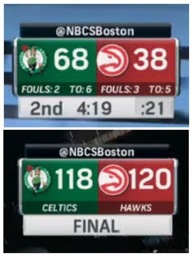 NBA赛场数据：老鹰队超级大逆转，30分逆转了联盟第一战绩的绿军，并终结了对方的