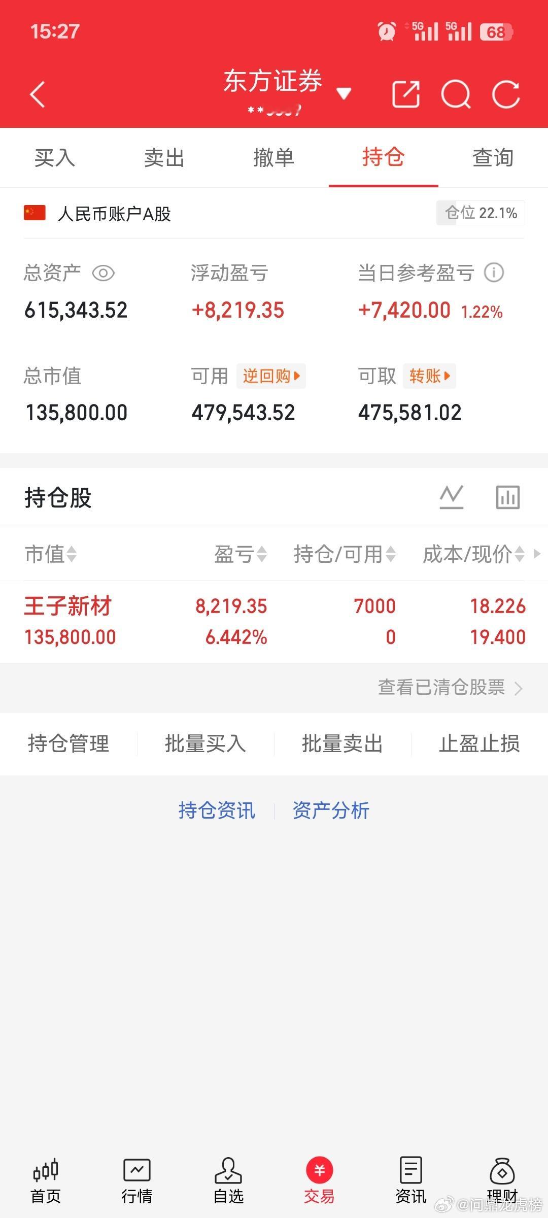 50万投资股市记录（自媒体记录美好生活，亦可记录投资生涯）挑战第二十八天，王子新