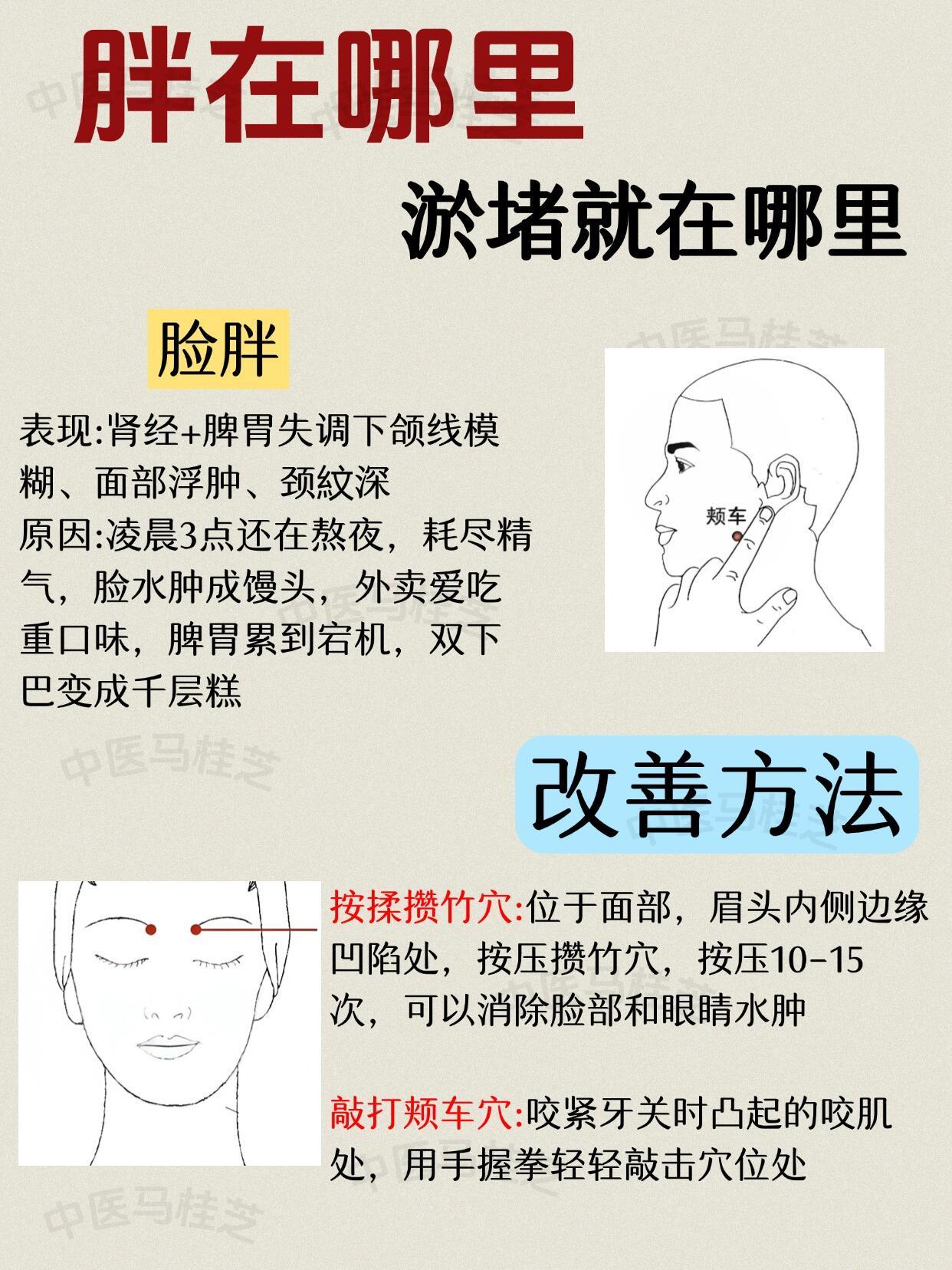 你哪里是胖？是淤堵，教你改善。﻿健康养生减肥 ​​​