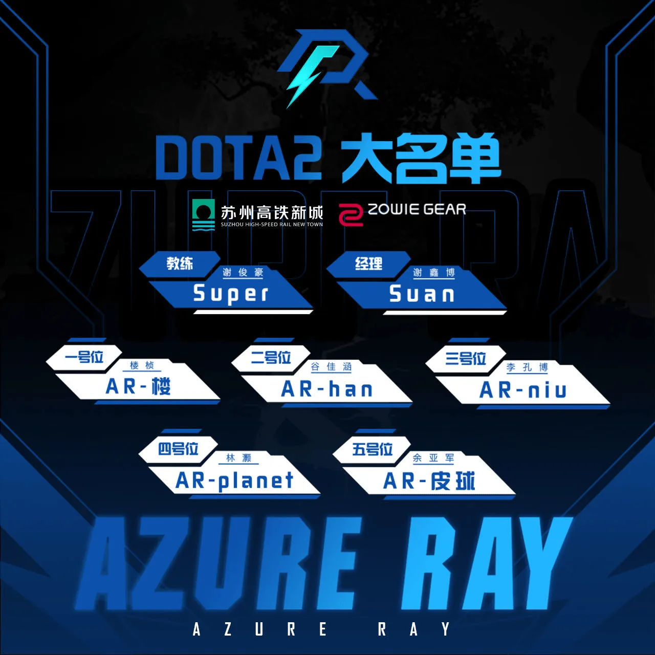 #刀塔##dota2# ​AR战队官宣阵容变动：三号位Bach离队Niu加入其实