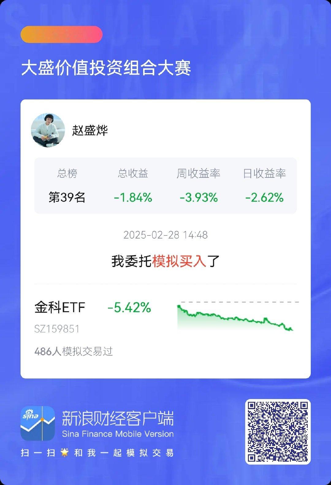 一起模拟晒调仓！$金融科技ETF sz159851$  