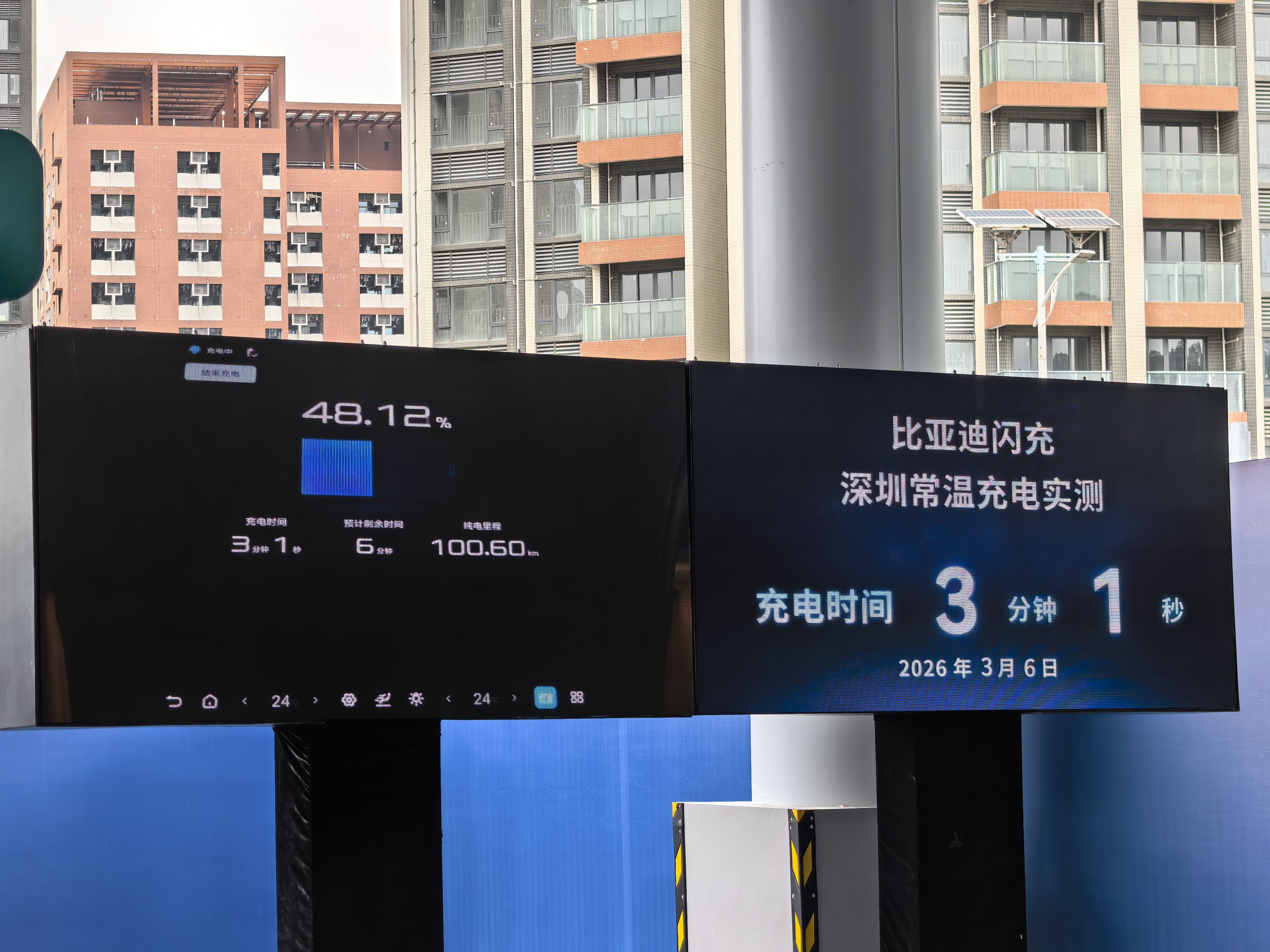 今天来感受了一下迪子刚刚发布会的第二代刀片电池+闪充技术这对黄金组合的威力，9分