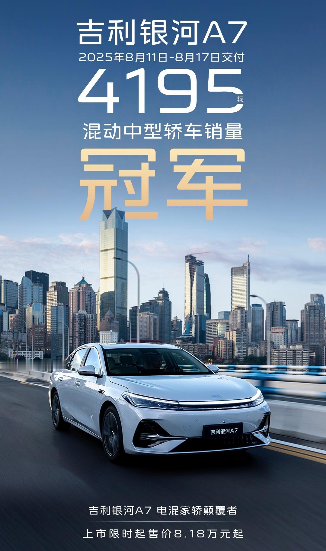 A7上市首周交付4195辆，拿下混动中型车周销冠军，助力吉利银河新能源市占率超1