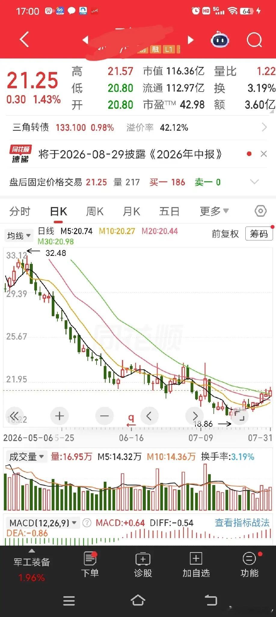月末最后一天又赶上高规格的会议自然要表现一下，大幅高开便是态度，不过也不能上头下