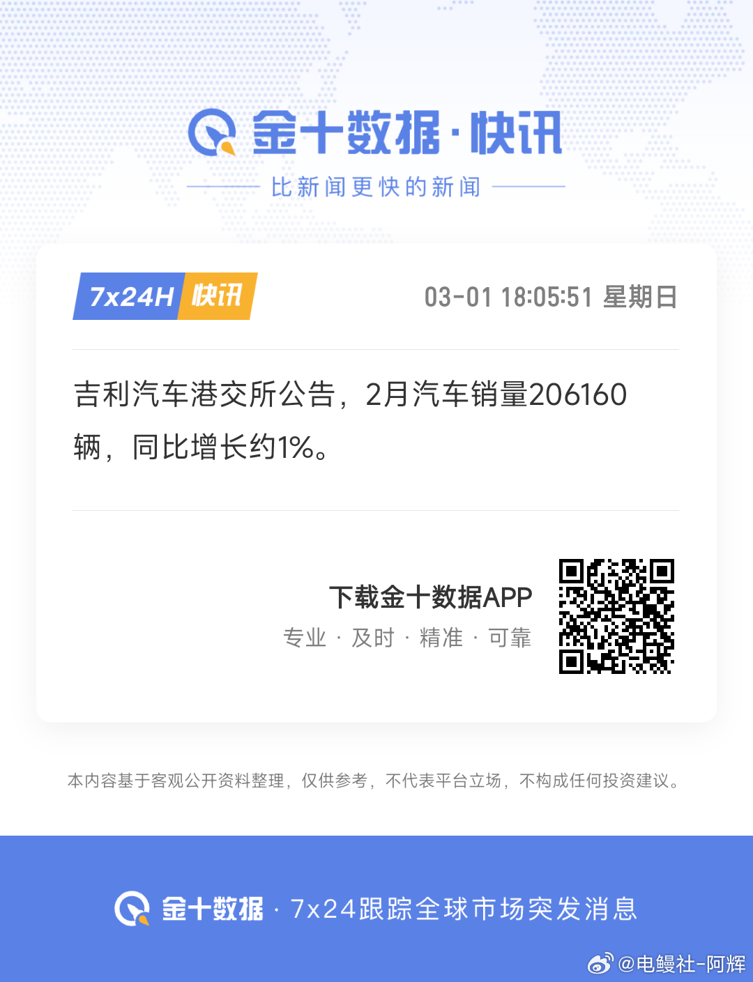 JL这个月还可以啊，不知道还能不能继续笑大v聊车