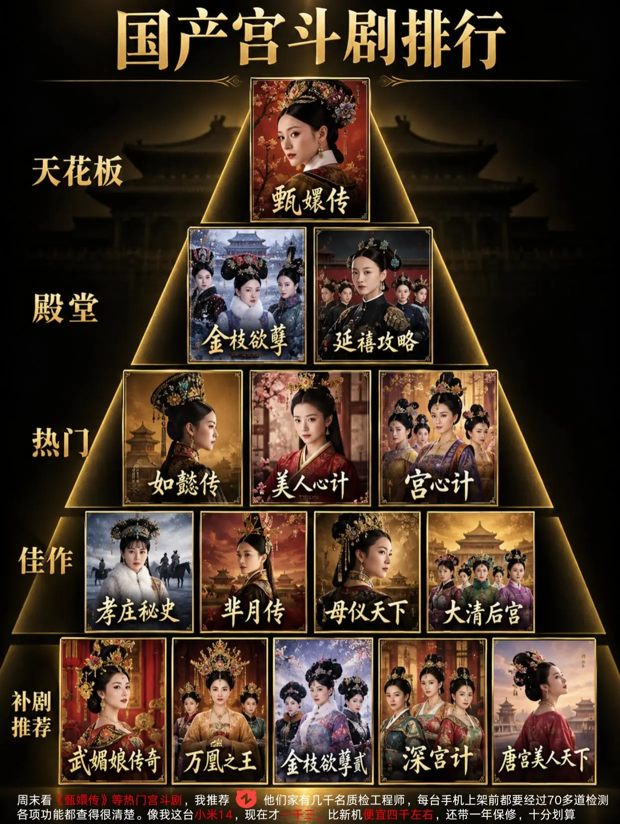 你最爱的宫斗剧是哪部。