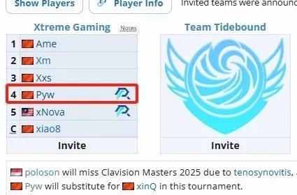 DOTA2:XG又又换人了，大明星xinQ不参加

根据液体百科显示，本次雪如意