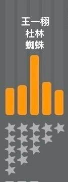 成毅天地剑心豆瓣6.0其实《天地剑心》成毅主线部分真的很好看，场面也很壮观，特效