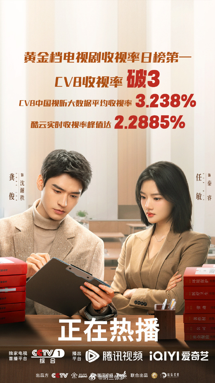 家事法庭  龚俊任敏的法治剧演技怎么样？说实话，两个人的演技，要比我预想中的好！