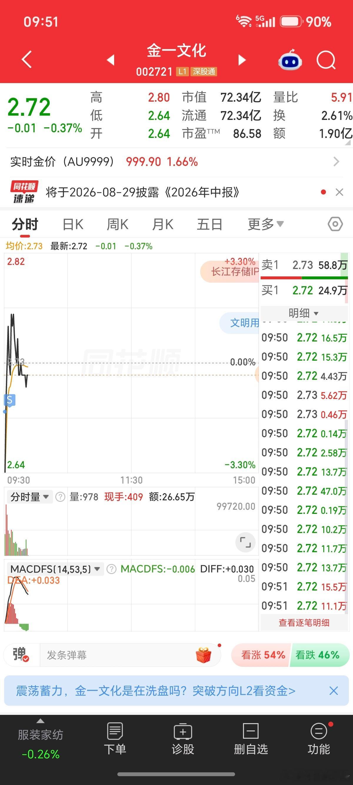 跑了。 