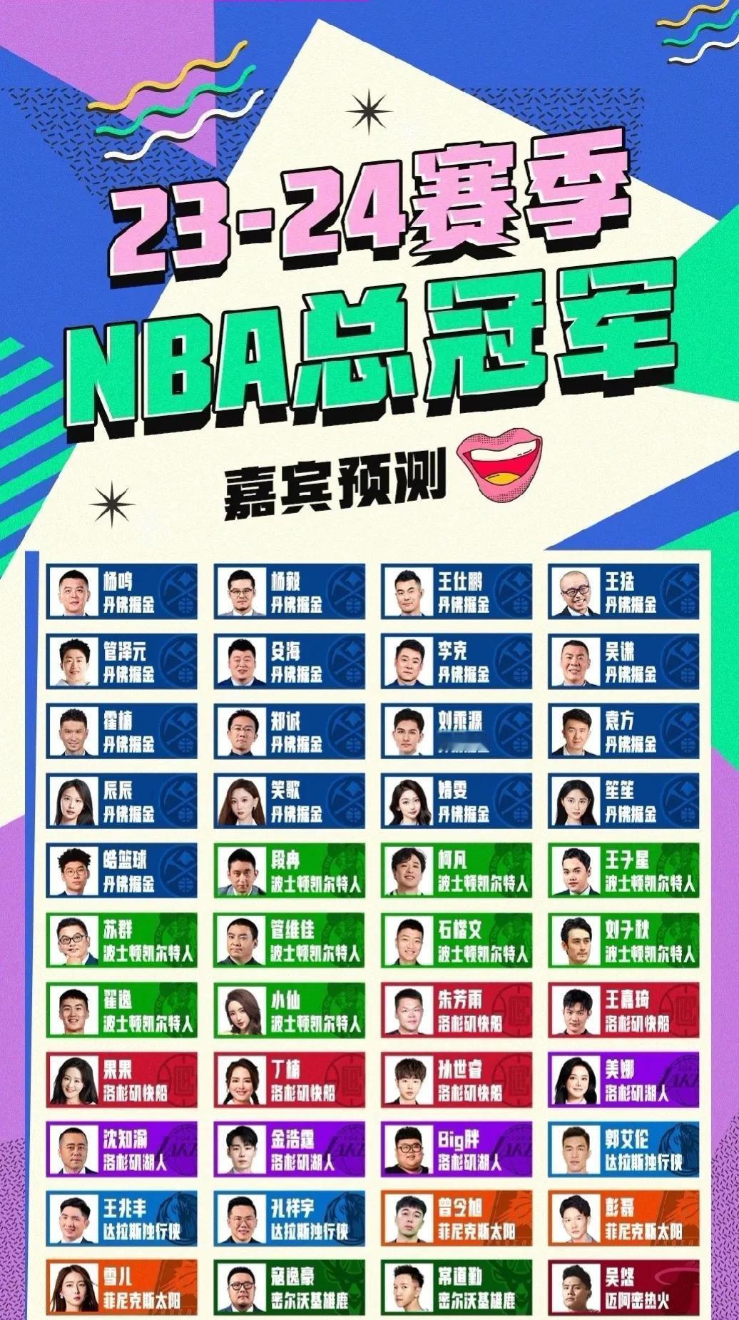 专家预测NBA今年总冠军:

大部分人预测掘金是总冠军！掘金阵容结构合理，攻防俱