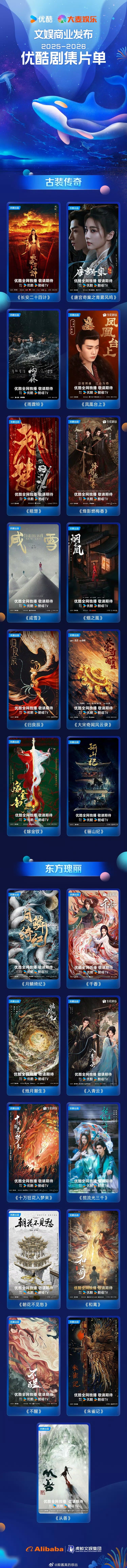 羊毛老师当务之急是日👖子，争取在下一次放片单之前，把雨霖铃上升两个名次排到第一